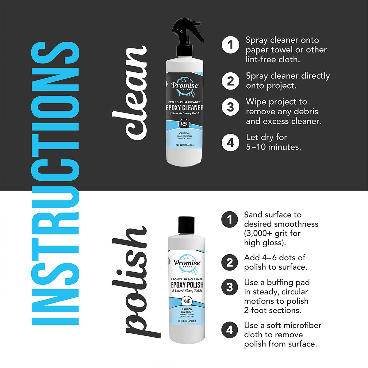 Promise Pro Polish & Cleaner - Promise Epoxy